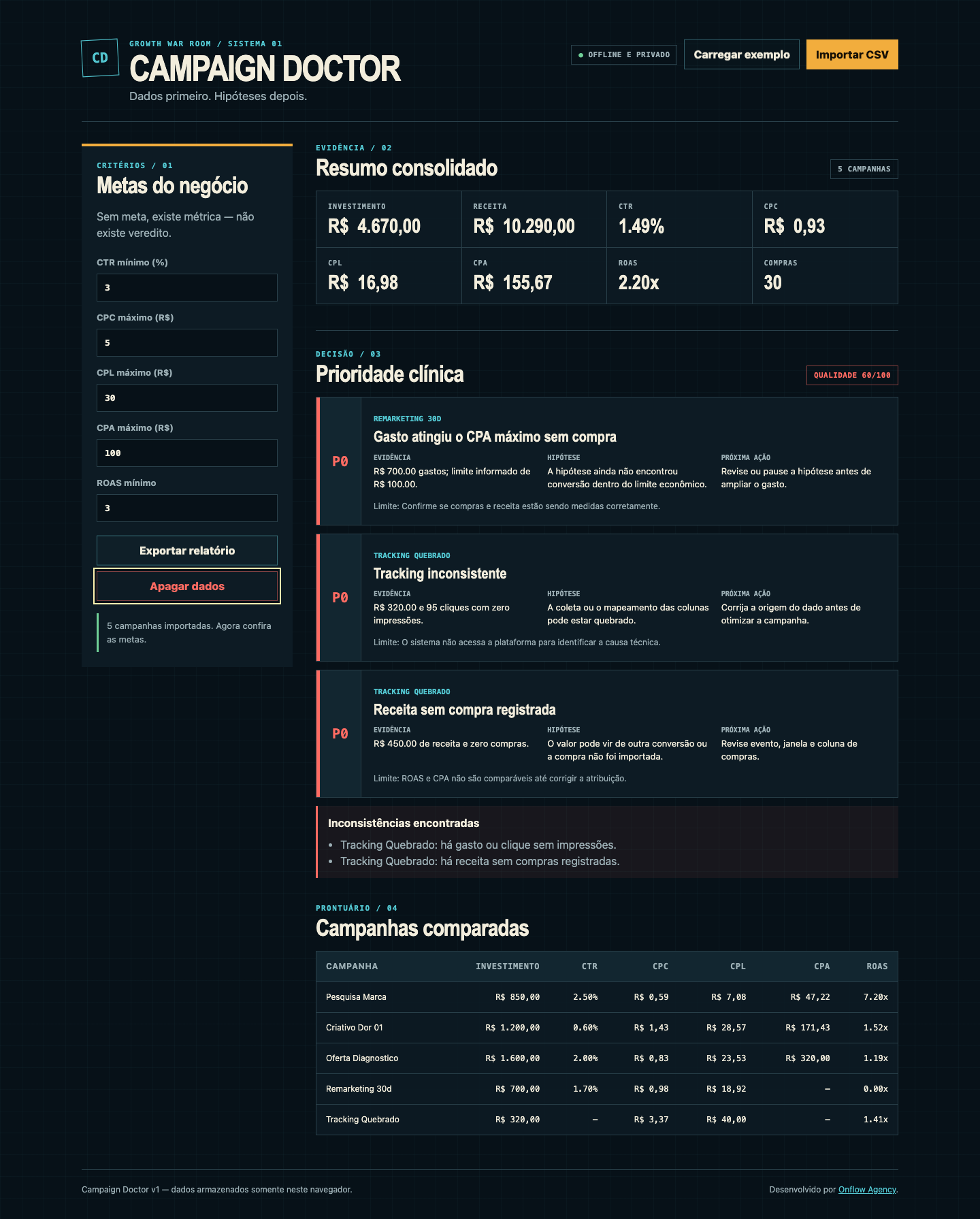 Campaign Doctor UI