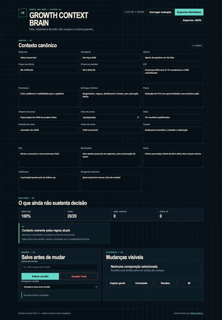 Growth Context Brain UI