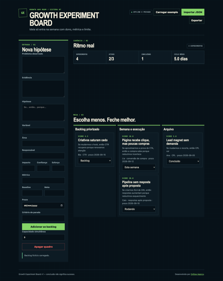 Growth Experiment Board UI
