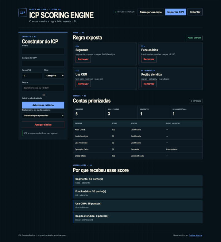 ICP Scoring Engine UI
